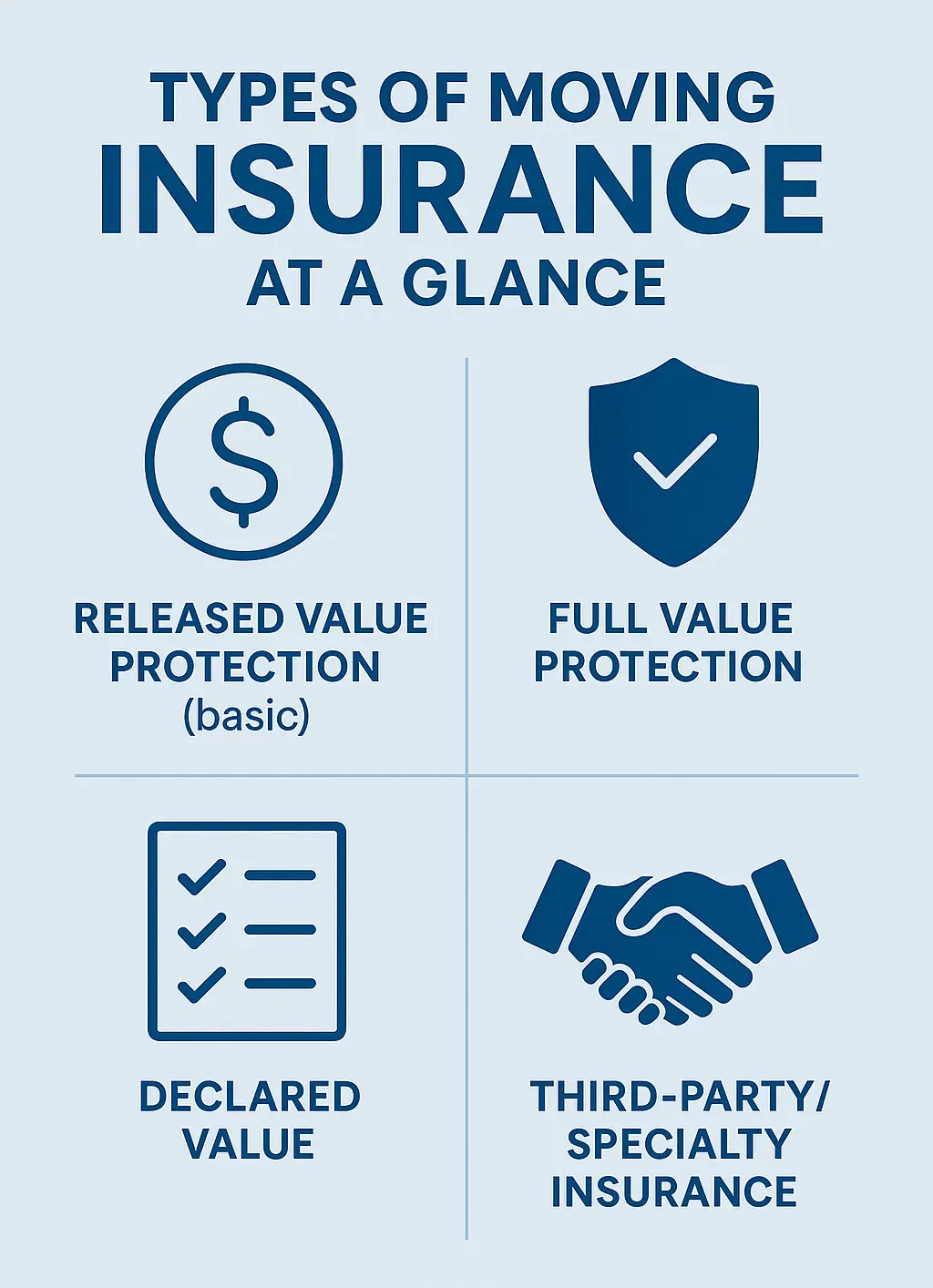 Moving insurance explained